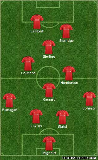 Liverpool Formation 2014