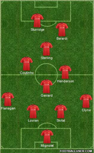 Liverpool Formation 2014