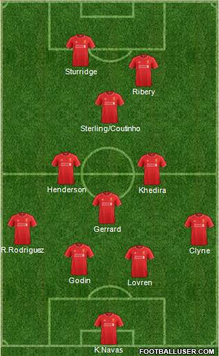 Liverpool Formation 2014