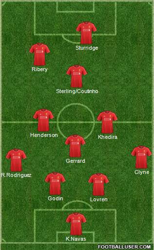 Liverpool Formation 2014