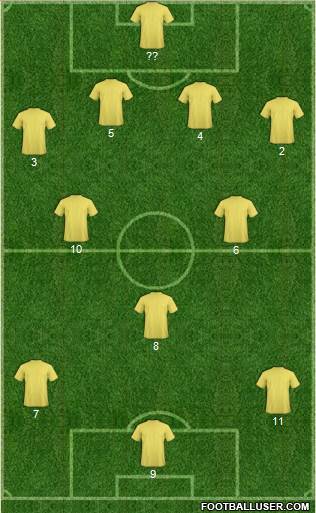 FUS Rabat Formation 2014