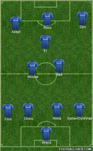 Chelsea Formation 2014