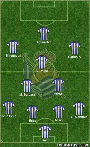 Real Sociedad S.A.D. Formation 2014