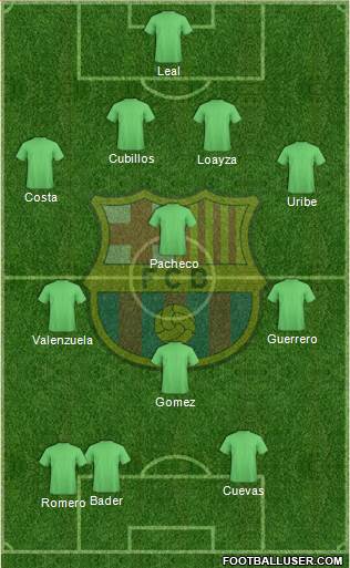 F.C. Barcelona Formation 2014