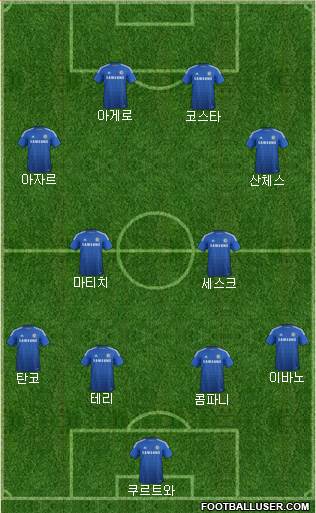 Chelsea Formation 2014
