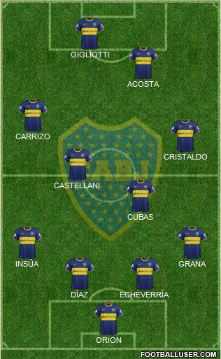 Boca Juniors Formation 2014