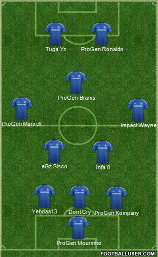 Chelsea Formation 2014