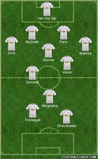 Swansea City Formation 2014