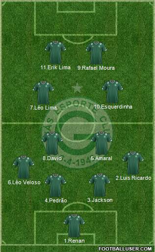 Goiás EC Formation 2014