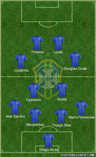 Brazil Formation 2014
