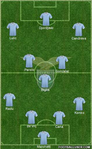 S.S. Lazio Formation 2014
