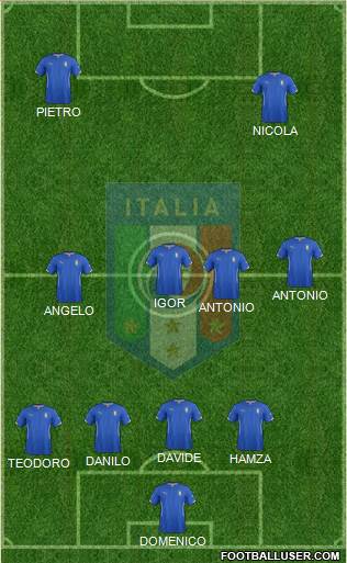 Italy Formation 2014