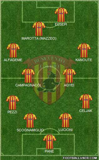 Benevento Formation 2014