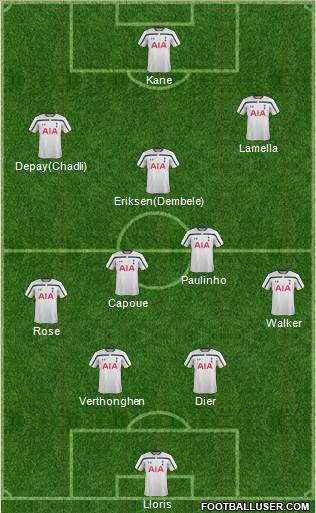 Tottenham Hotspur Formation 2014