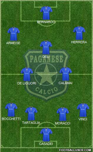 Paganese Formation 2014