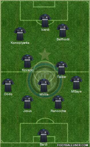 F.C. Internazionale Formation 2014