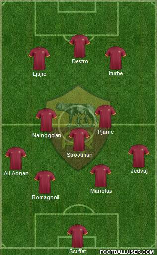 AS Roma Formation 2014