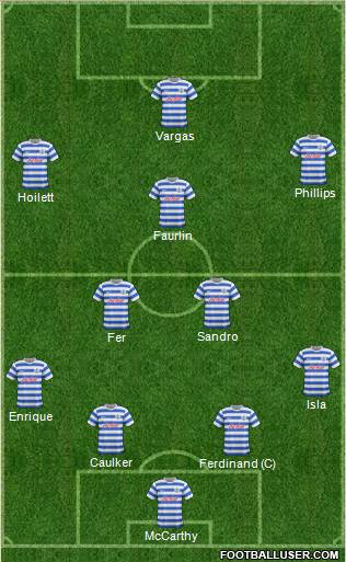 Queens Park Rangers Formation 2014