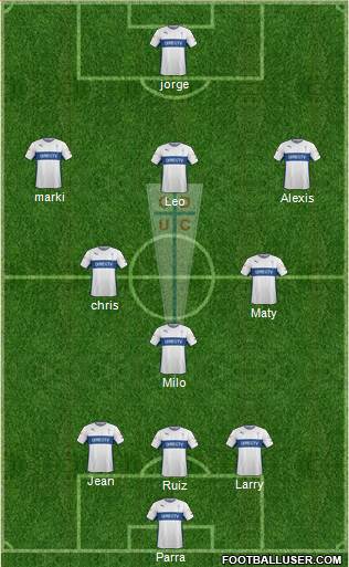 CD Universidad Católica Formation 2014