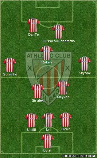 Athletic Club Formation 2014