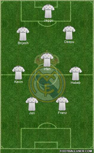 Real Madrid C.F. Formation 2014