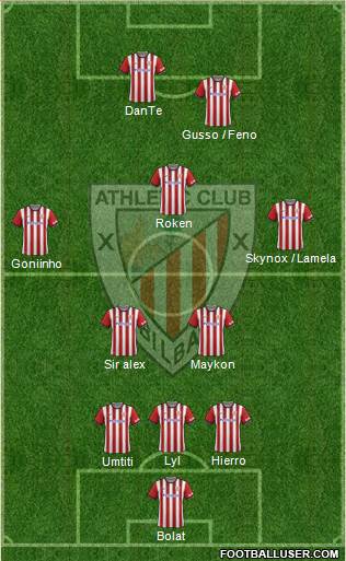 Athletic Club Formation 2014