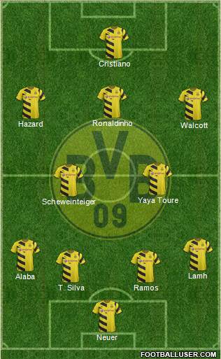 Borussia Dortmund Formation 2014