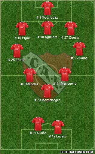 Independiente Formation 2014