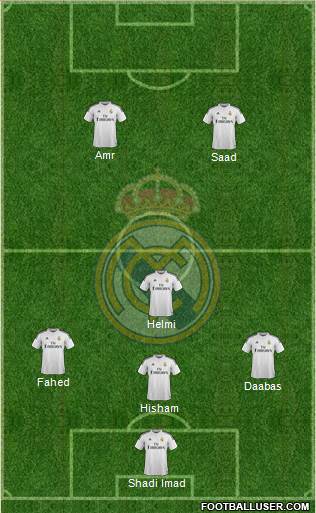 Real Madrid C.F. Formation 2014
