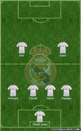 Real Madrid C.F. Formation 2014