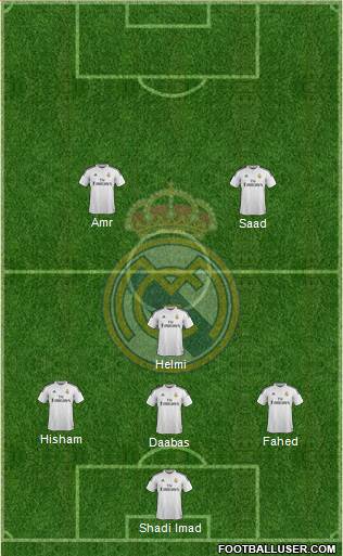Real Madrid C.F. Formation 2014