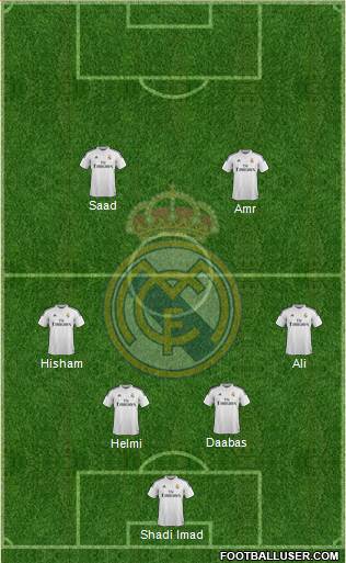 Real Madrid C.F. Formation 2014