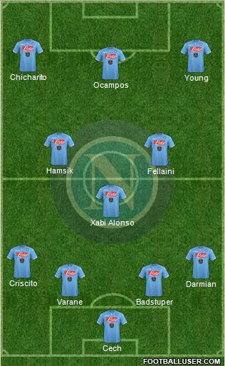 Napoli Formation 2014