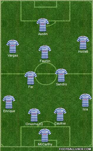 Queens Park Rangers Formation 2014