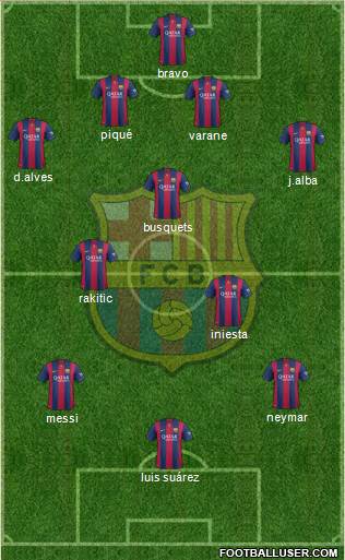 F.C. Barcelona Formation 2014