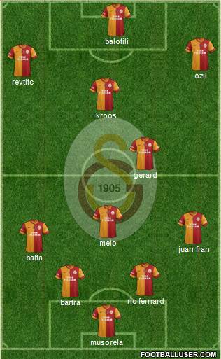 Galatasaray SK Formation 2014