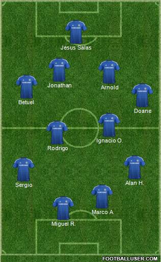 Chelsea Formation 2014