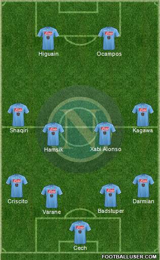 Napoli Formation 2014