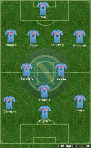 Napoli Formation 2014