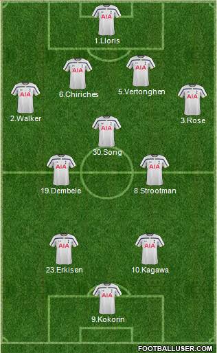 Tottenham Hotspur Formation 2014