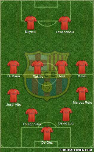 F.C. Barcelona Formation 2014