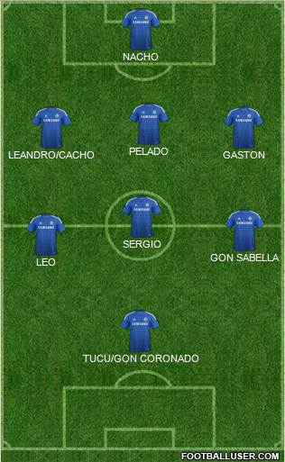 Chelsea Formation 2014