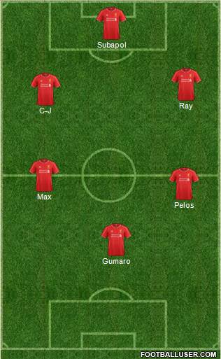 Liverpool Formation 2014
