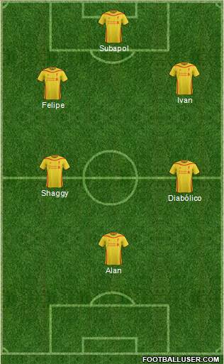 Liverpool Formation 2014