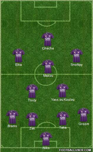 Perth Glory Formation 2014