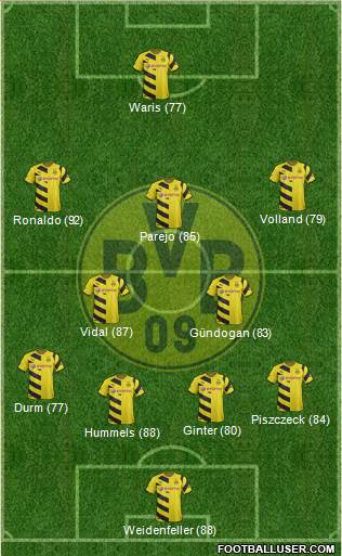 Borussia Dortmund Formation 2014