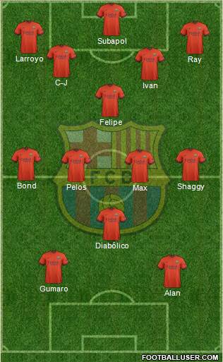 F.C. Barcelona Formation 2014