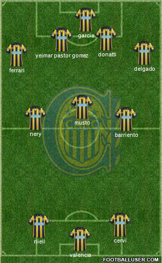 Rosario Central Formation 2014