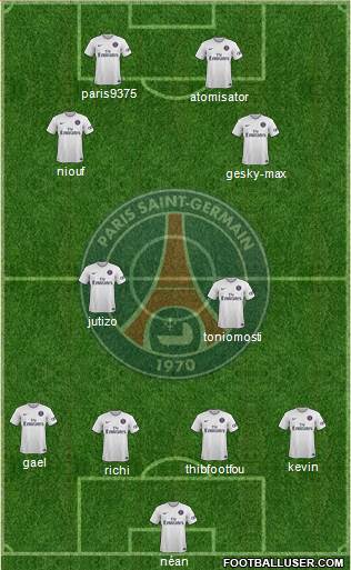 Paris Saint-Germain Formation 2014