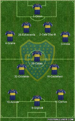Boca Juniors Formation 2014